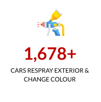 1,678+  cars Respray exterior &  change colour